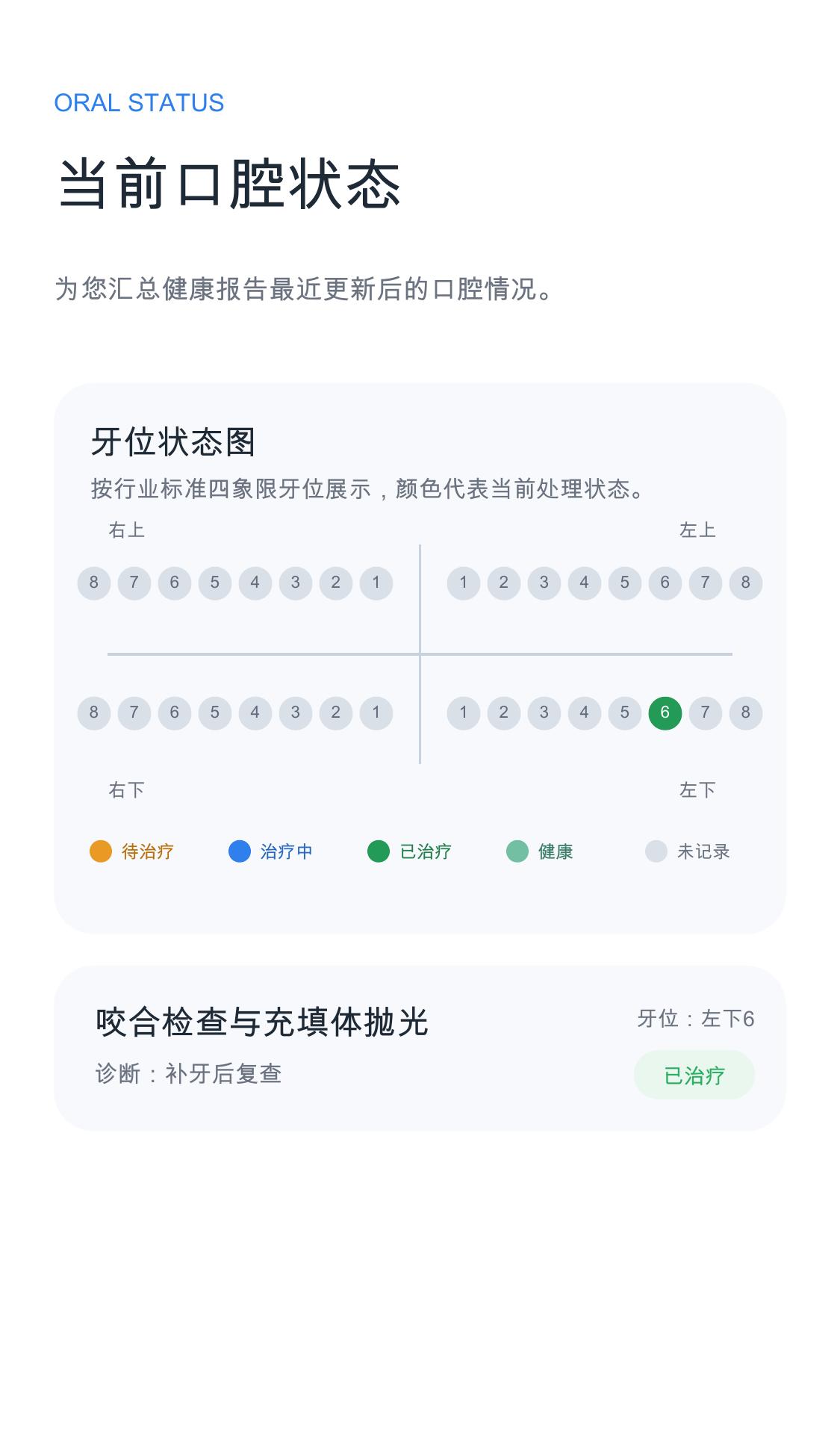 示例口腔健康报告第3页：当前口腔状态