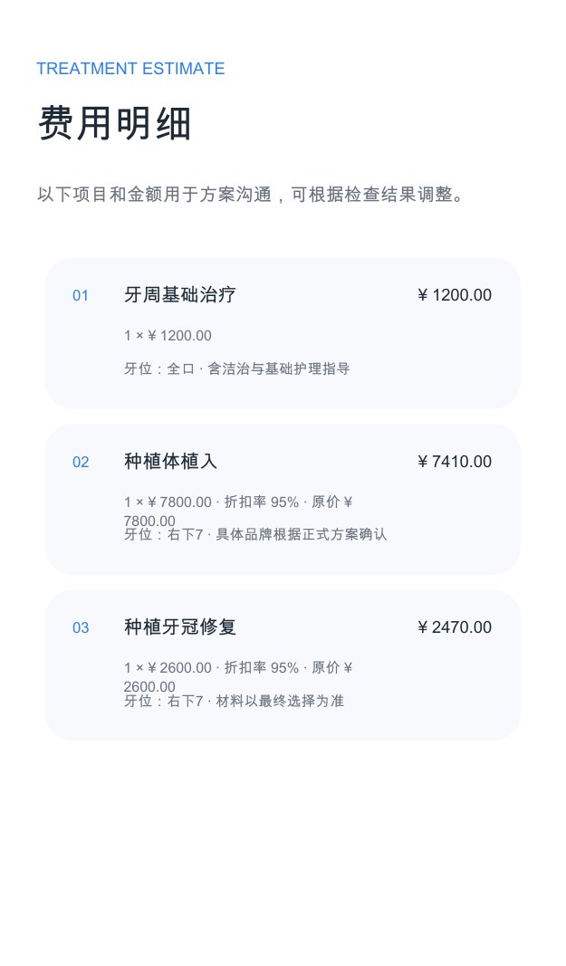 费用预估示例第2页：费用明细